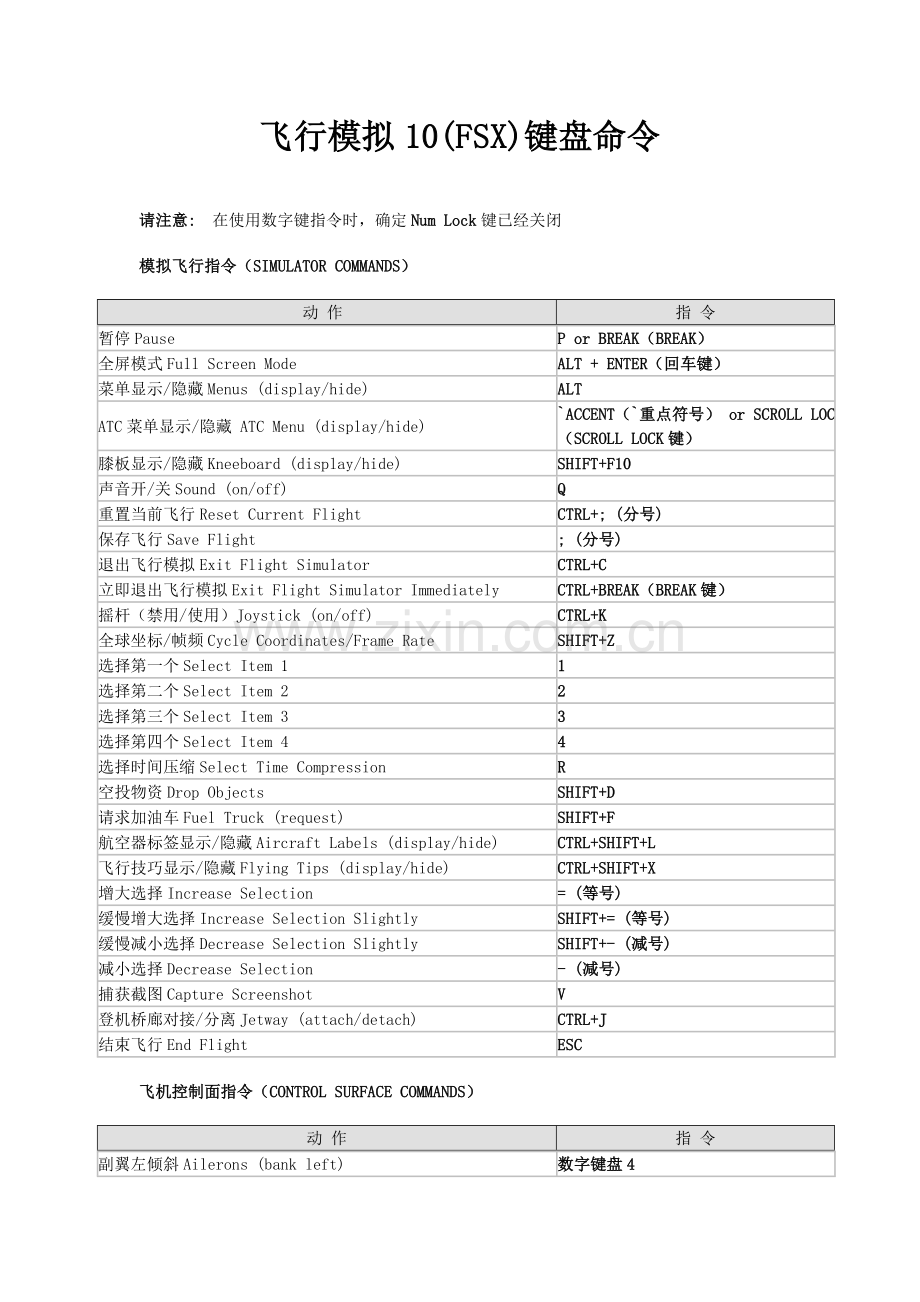 FSX的键盘操作.doc_第1页