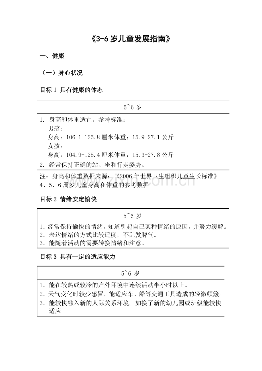 5-6岁儿童发展指南.doc_第1页