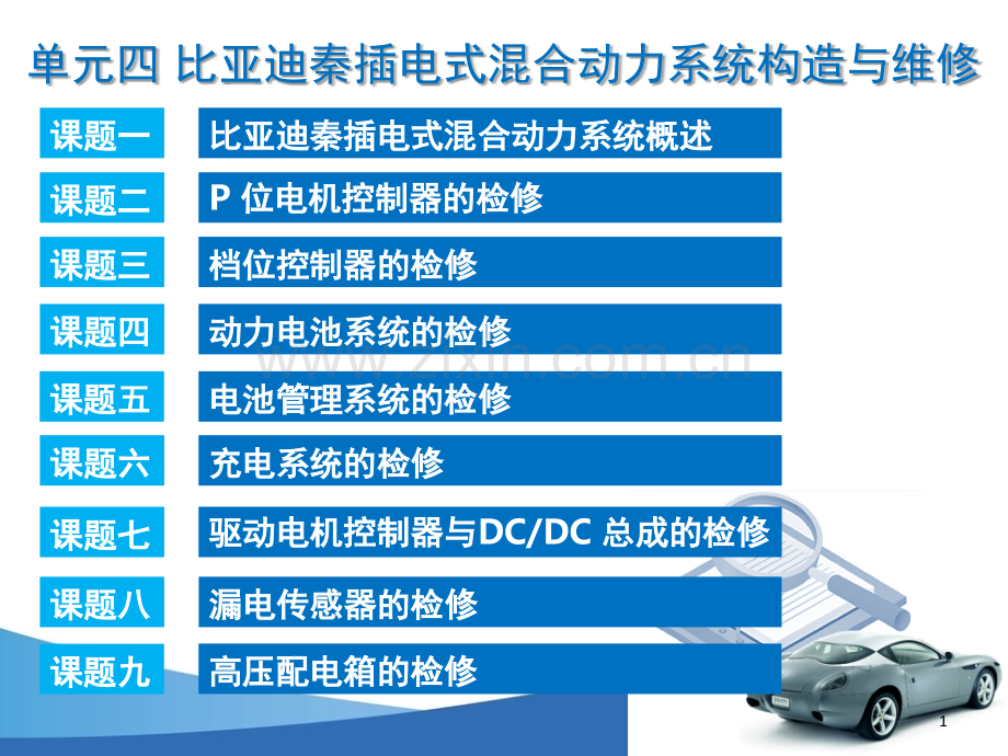 单元四-比亚迪秦插电式混合动力系统构造与维修演示幻灯片.ppt_第1页