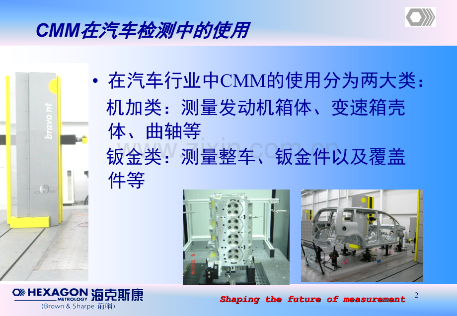 CMM在车身检测中的应用文档幻灯片.ppt_第2页