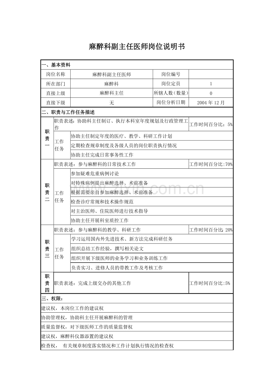 麻醉科副主任医师岗位说明书.doc_第1页