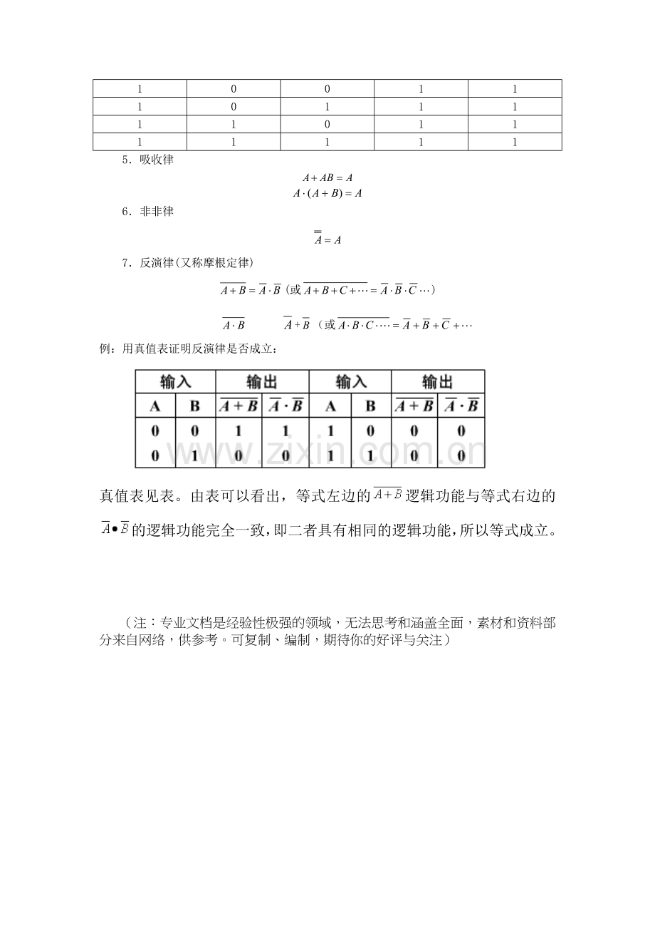 数电基本定律和公式.doc_第2页