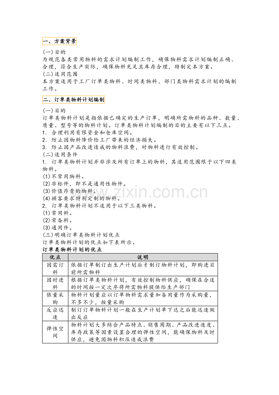 物料需求计划编制方案.docx_第1页