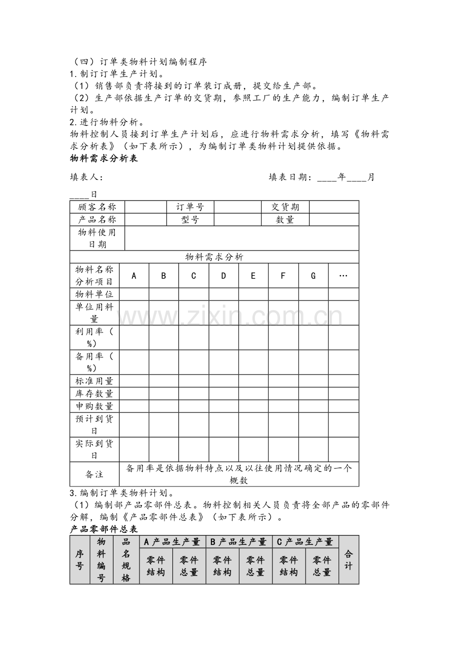 物料需求计划编制方案.docx_第2页