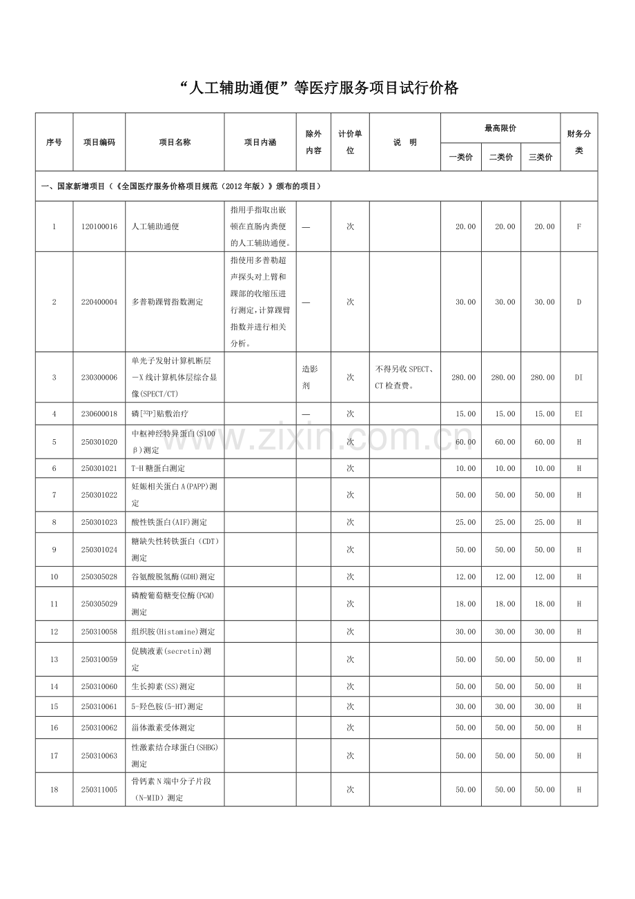 “人工辅助通便”等医疗服务项目试行价格.doc_第1页