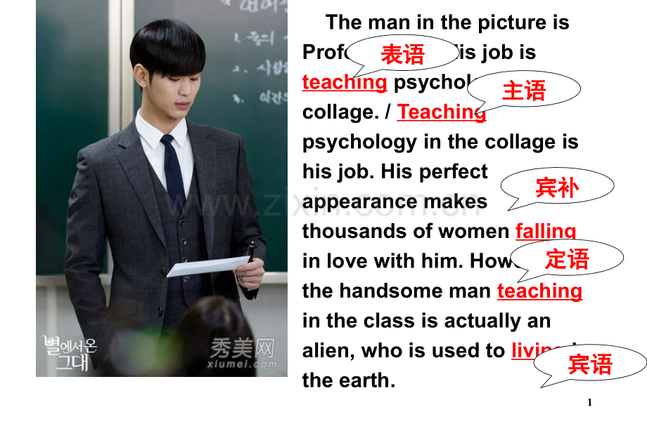 v-ing作状语用法(课堂PPT).ppt_第1页