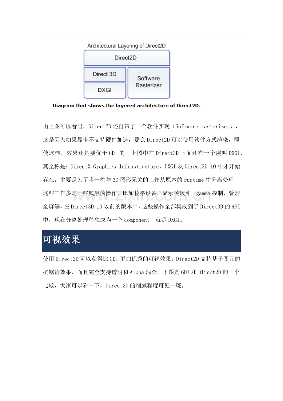 Direct2D教程.doc_第2页