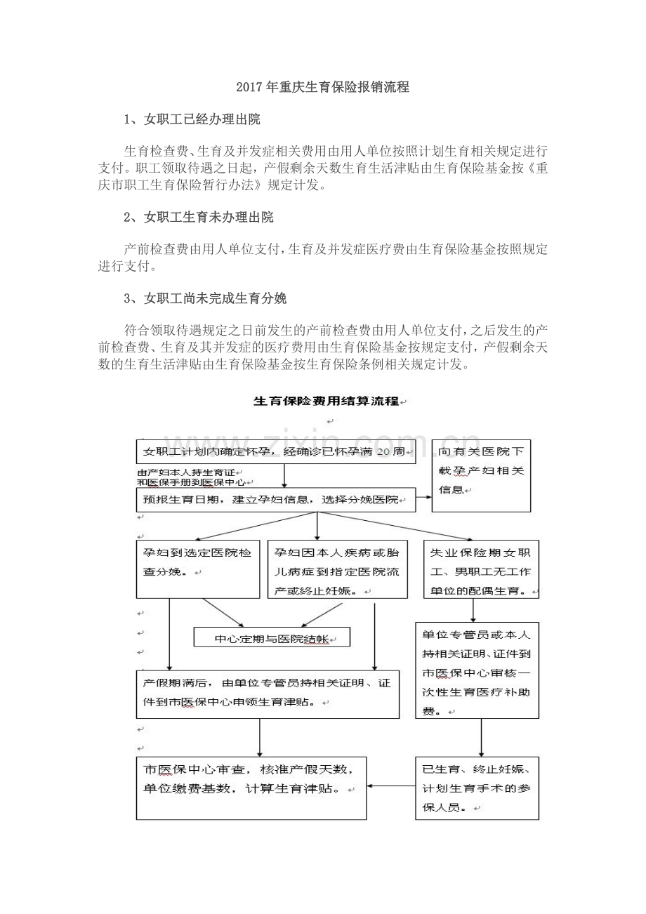 2017年重庆生育保险报销流程.doc_第1页