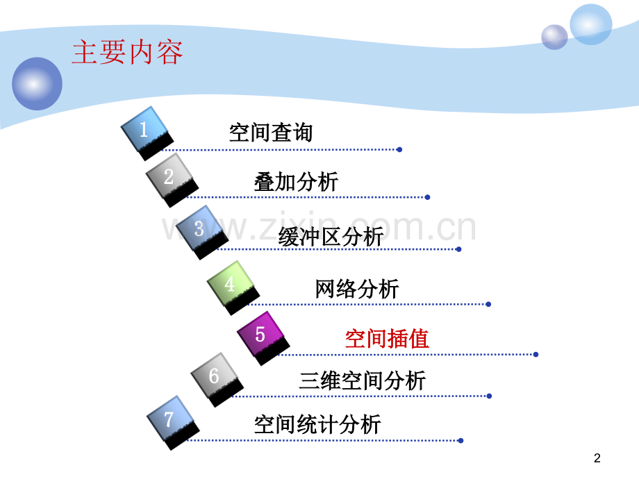 CH6-4-空间插值.ppt_第2页