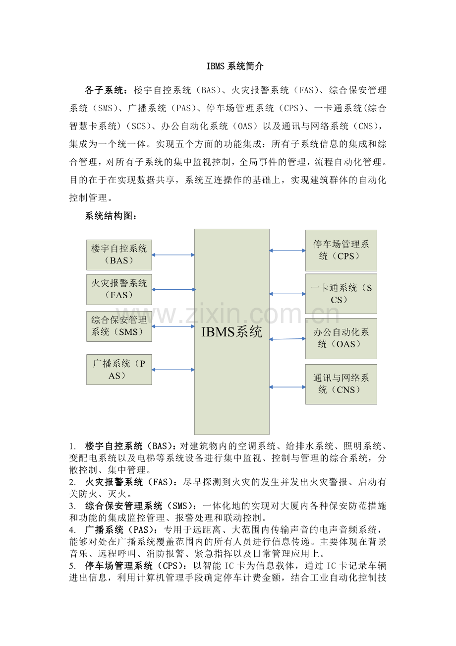 ibms系统简介.doc_第1页