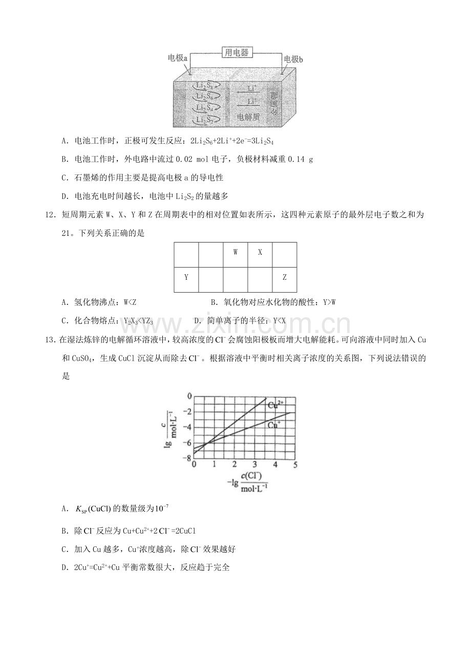 2018全国高考理综[化学]试题和答案解析-全国卷3.doc_第2页