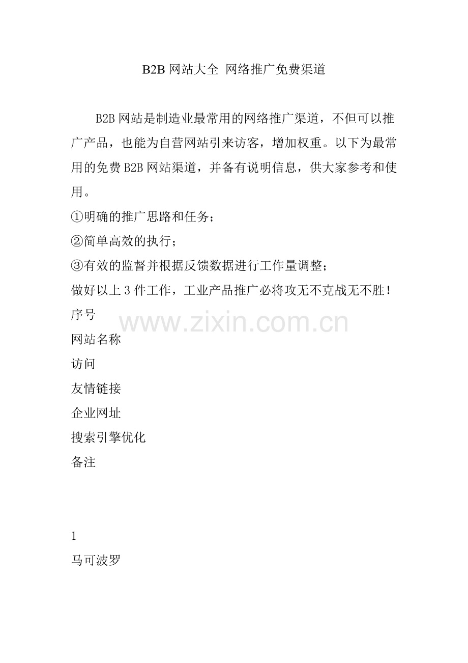B2B网站大全-网络推广免费渠道.doc_第1页