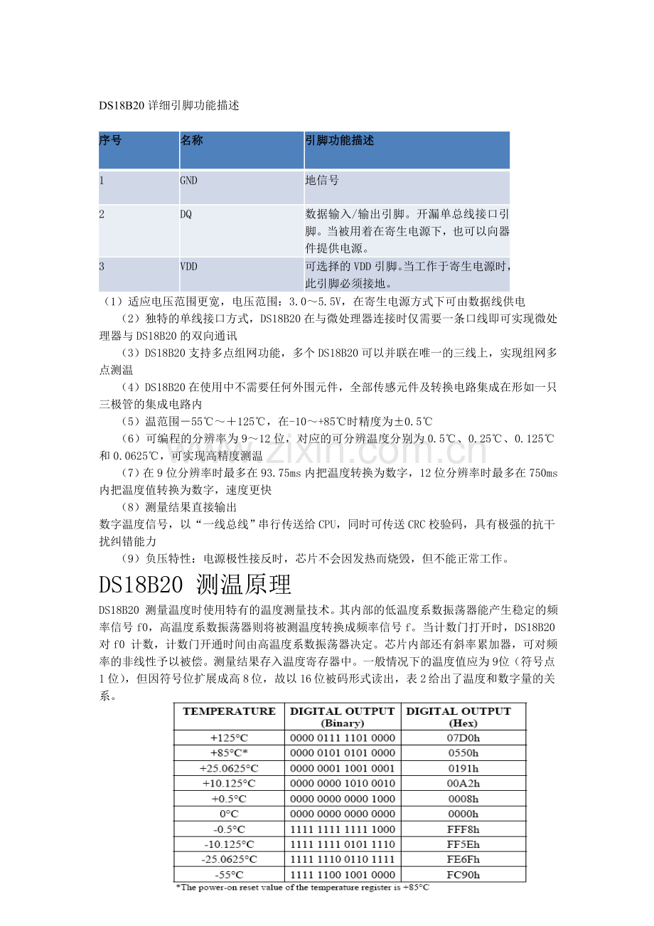 DS18B20详细引脚功能描述.doc_第1页