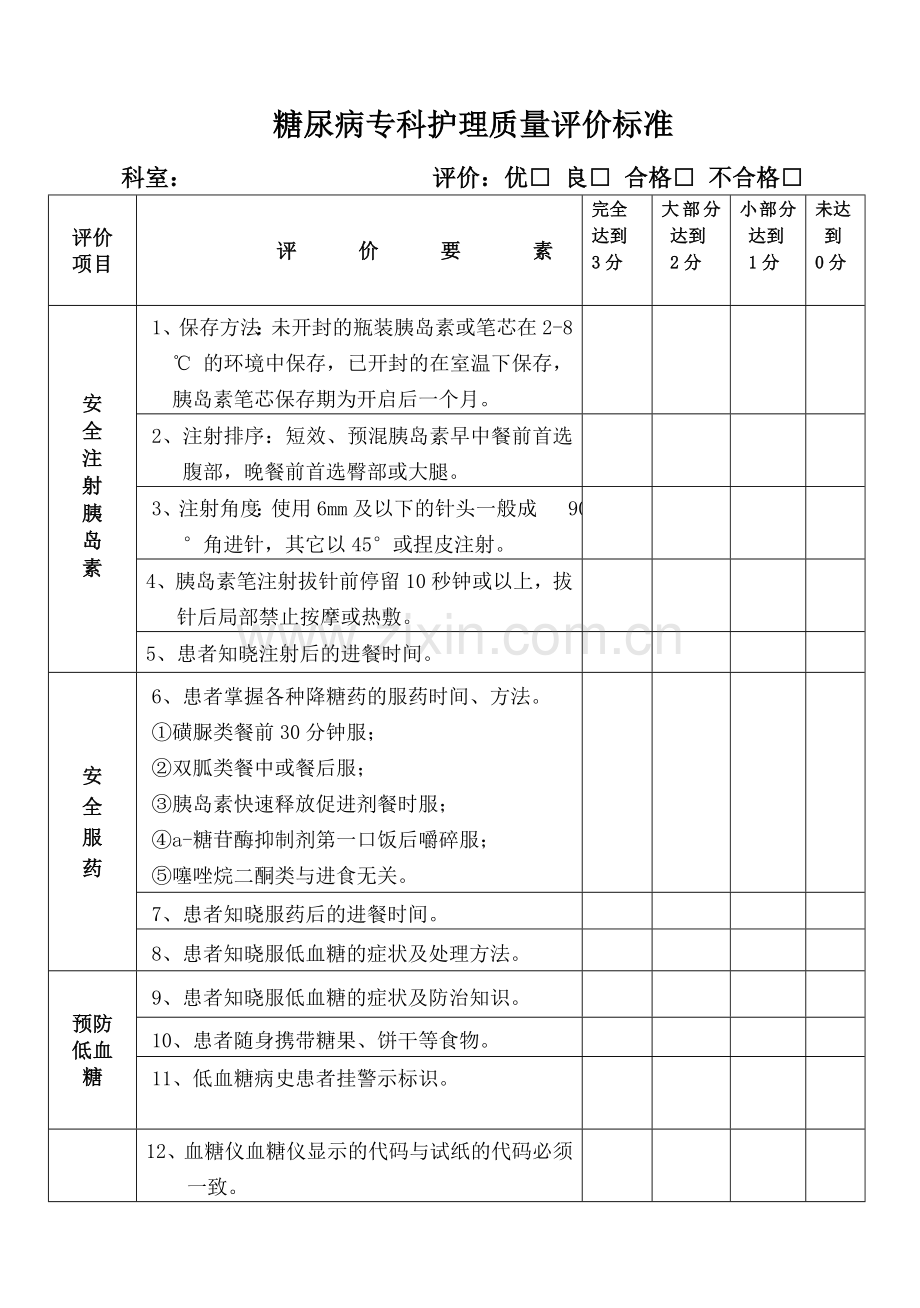 糖尿病专科护理质量评价标准.doc_第1页