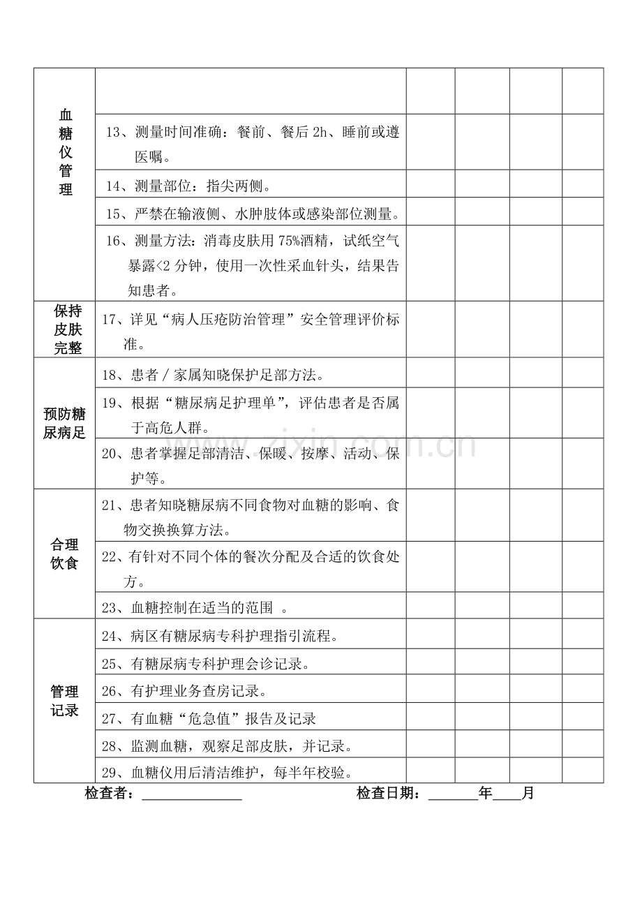 糖尿病专科护理质量评价标准.doc_第2页