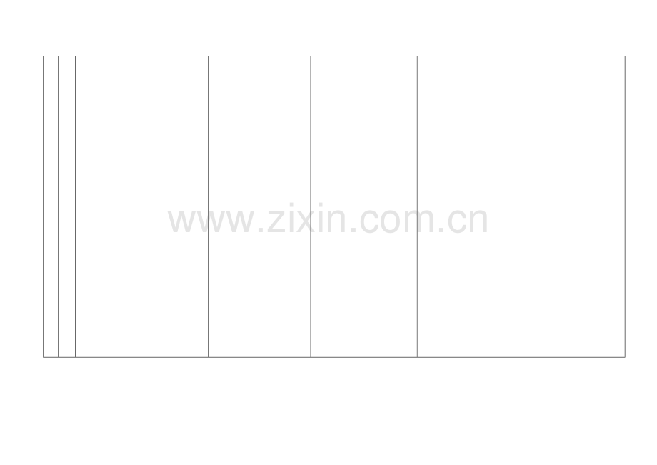 3-6岁儿童学习与发展指南汇总表.doc_第2页