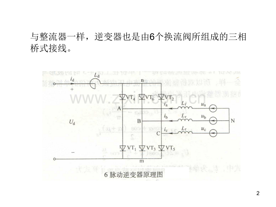 12脉动逆变器(文大神的作业)(课堂PPT).ppt_第2页