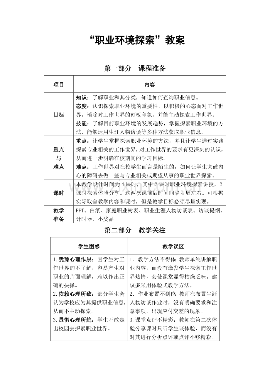 职业环境探索课程教案.doc_第1页