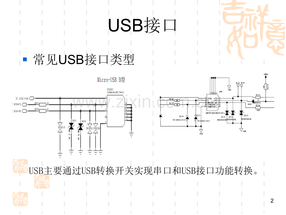 USB接口和手机充电.ppt_第2页