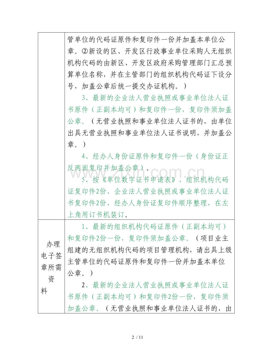 CA锁办理流程.doc_第2页