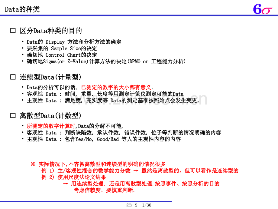 CP-CPK-PP-PPK详细定义与计算方法PPT参考幻灯片.ppt_第2页