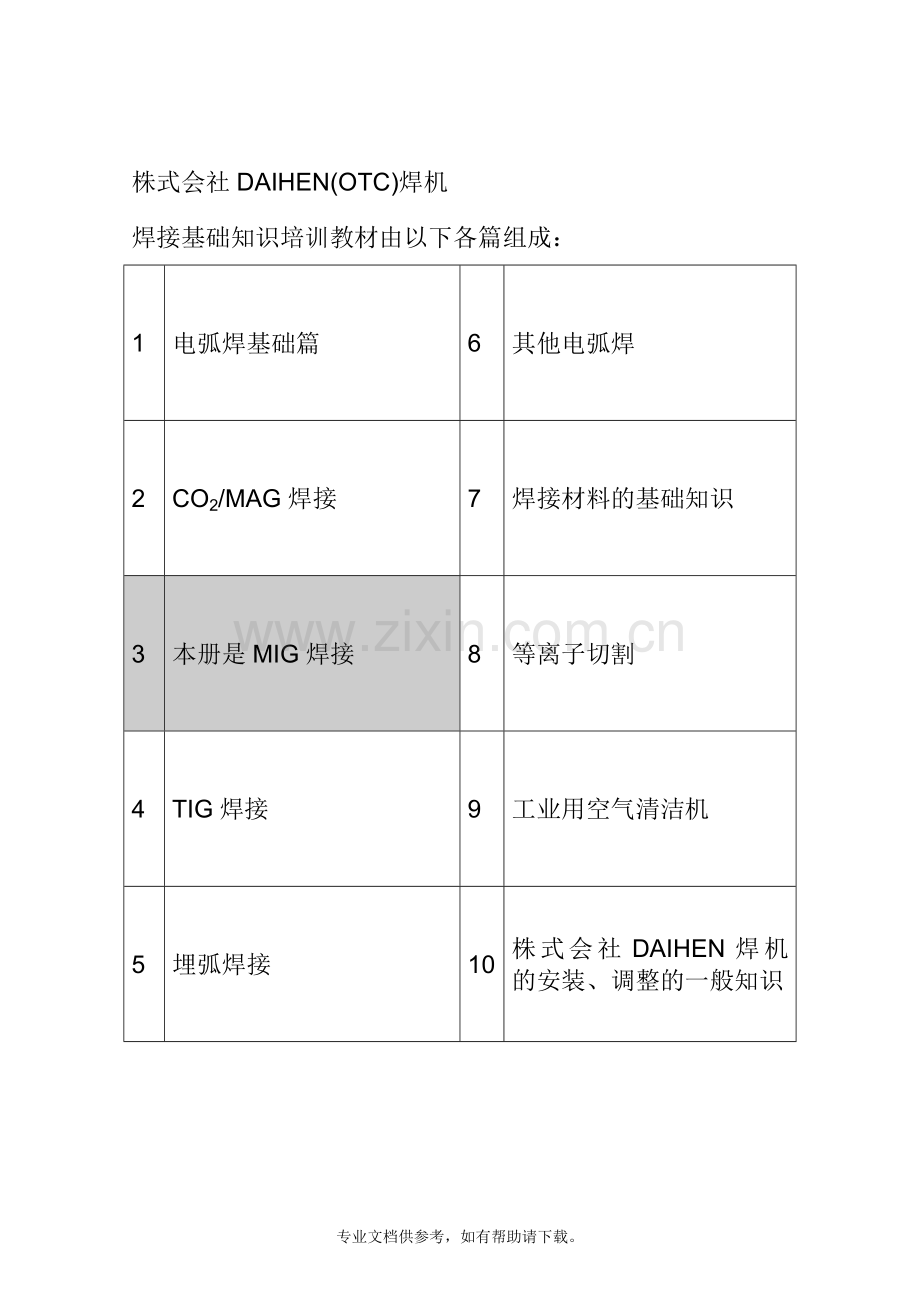 MIG焊接篇(中文).doc_第2页
