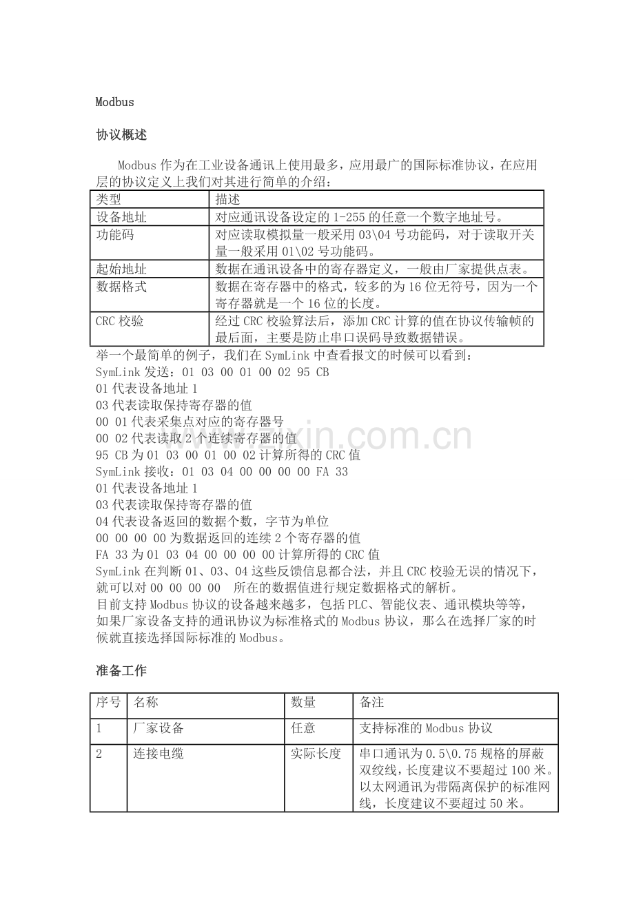 Modbus报文详解.doc_第1页
