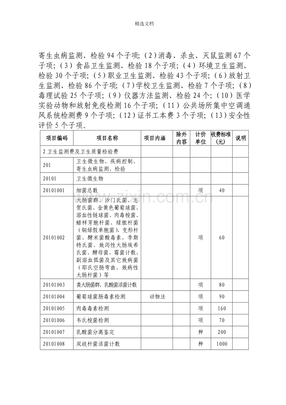 重庆市疾病预防控制机构行政事业性项目收费标准.doc_第2页