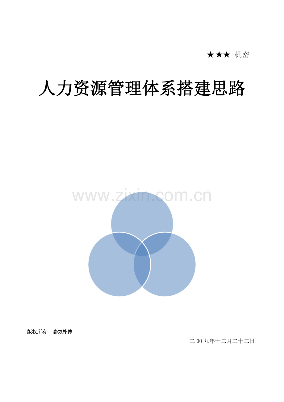 HR管理体系搭建思路.doc_第1页