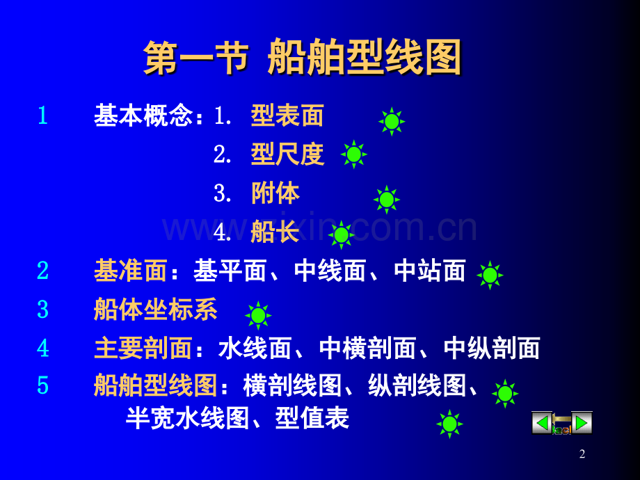 船舶主要参数演示幻灯片.ppt_第2页
