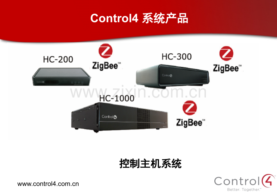 Control4产品类别大全介绍(课堂PPT).ppt_第1页