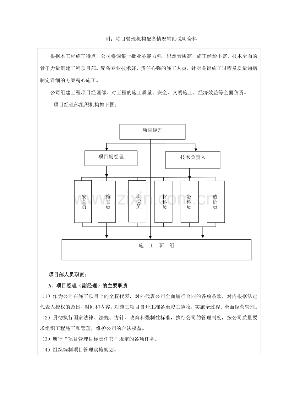项目管理机构辅助说明.doc_第1页
