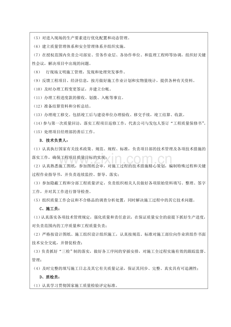 项目管理机构辅助说明.doc_第2页