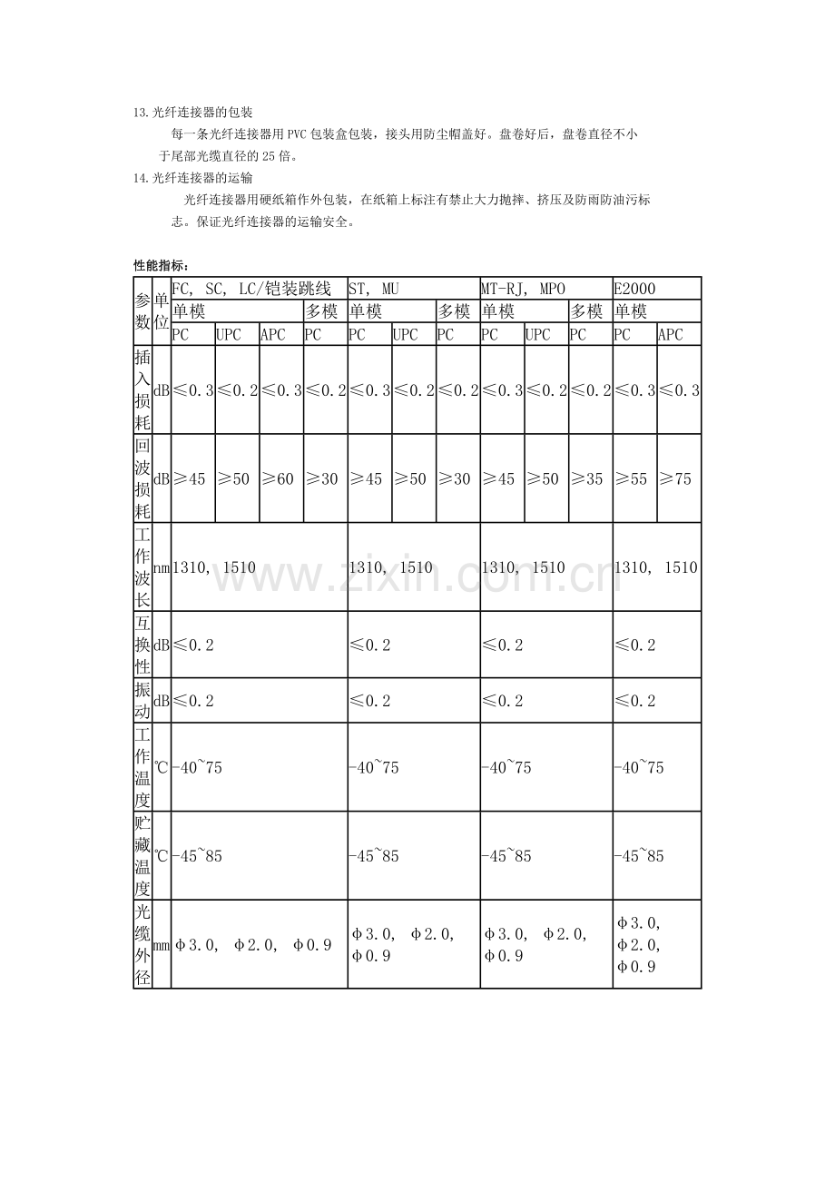 光纤跳线技术规范.doc_第2页