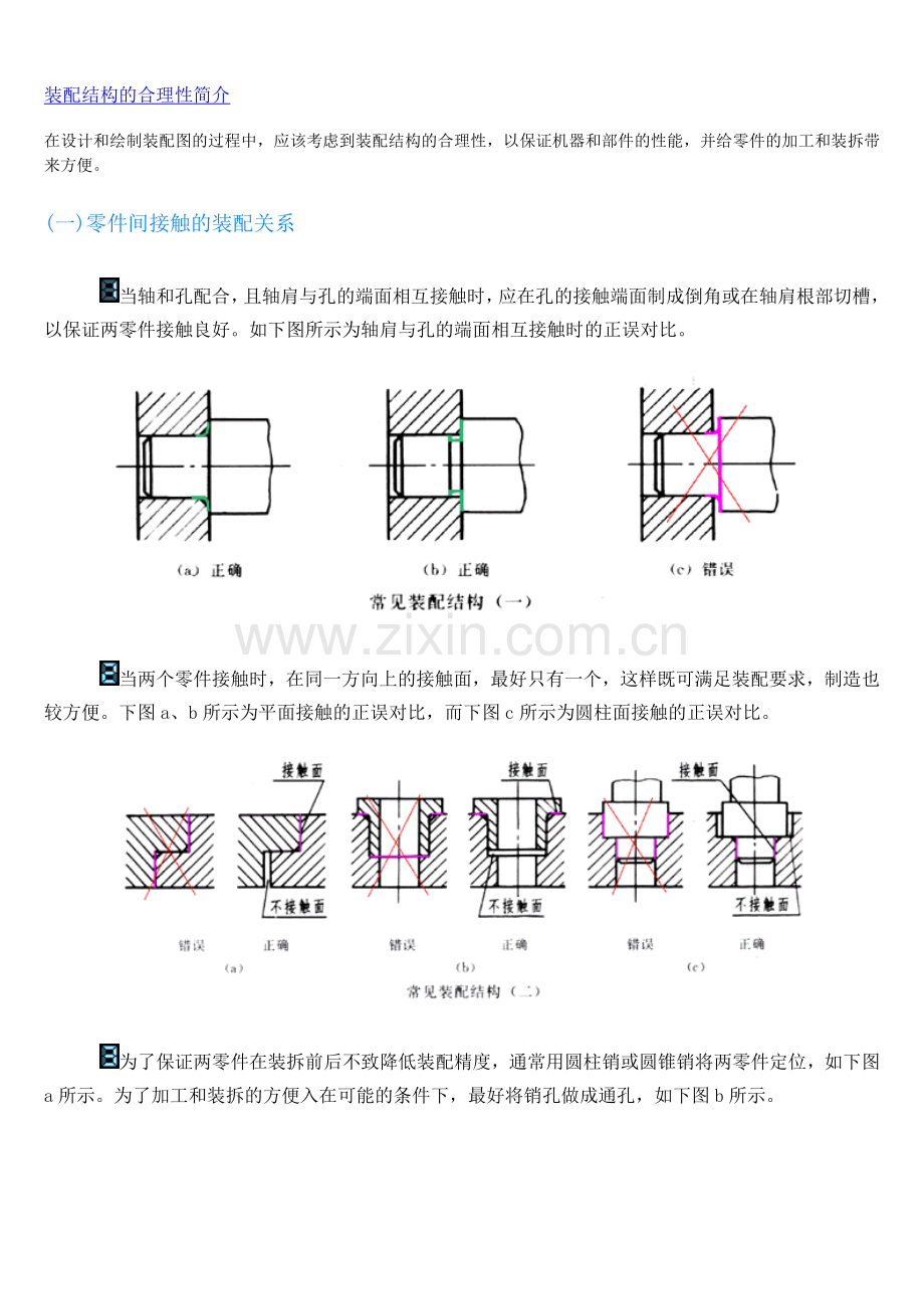 装配结构的合理性简介.doc_第1页