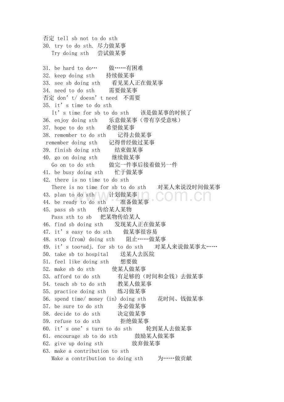 初中英语常用固定用法.doc_第2页