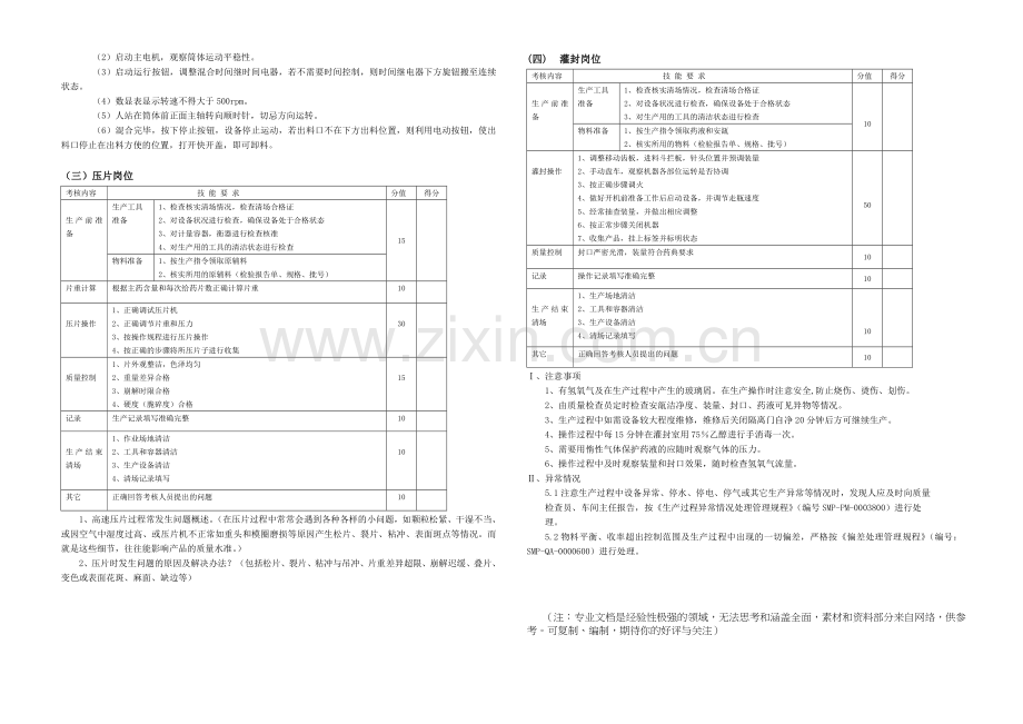 药物制剂工操作卷.doc_第2页