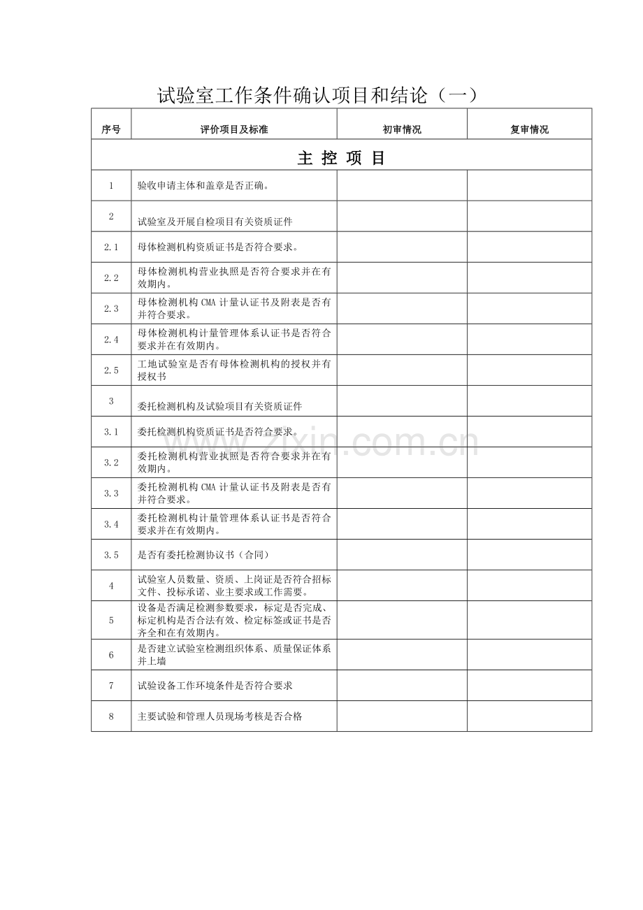 试验室工作条件确认及验收标准.doc_第1页