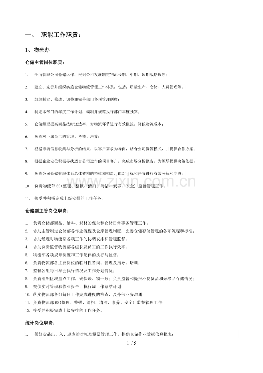 仓库岗位工作职责.doc_第1页