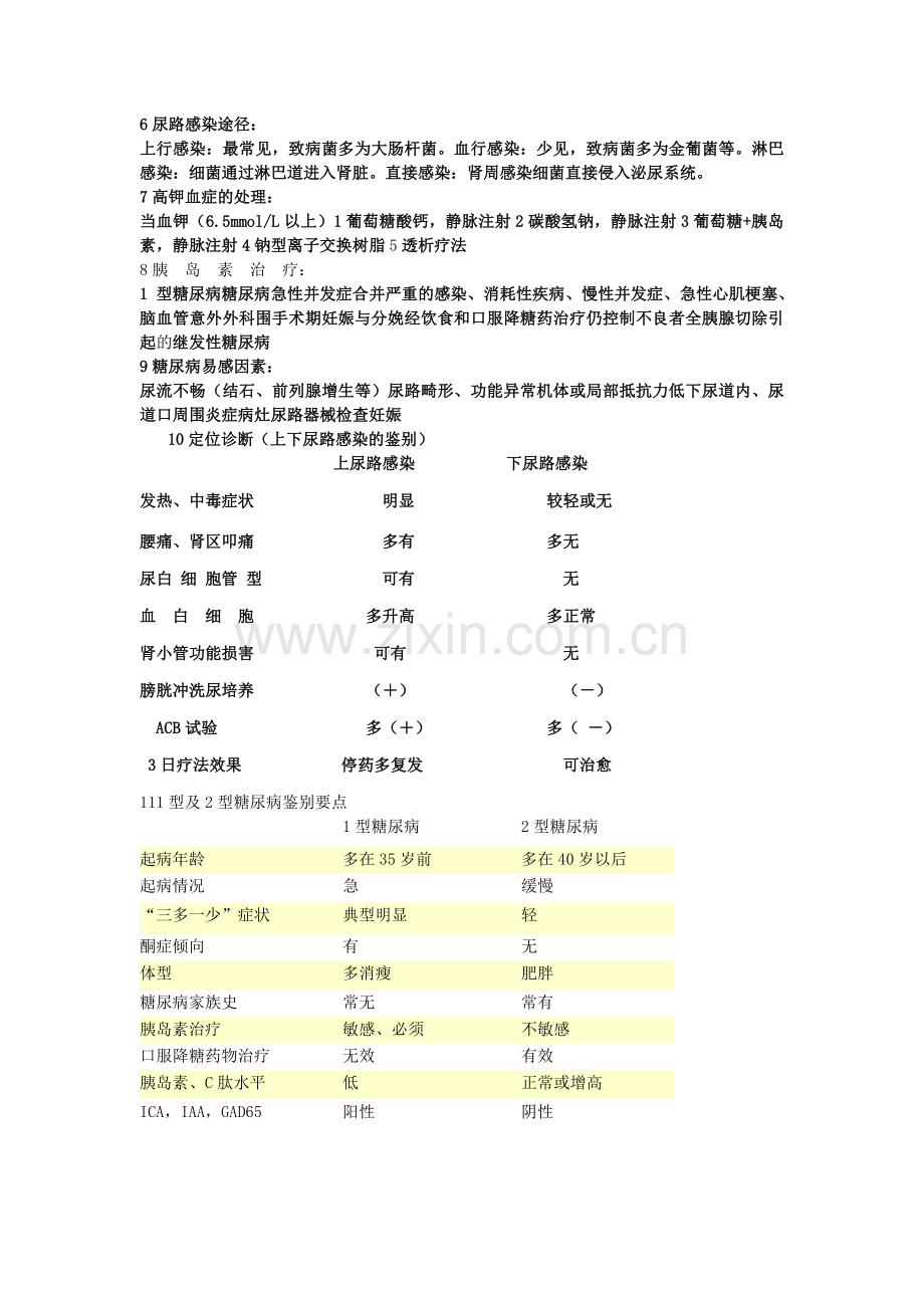1型及2型糖尿病鉴别要点.doc_第2页