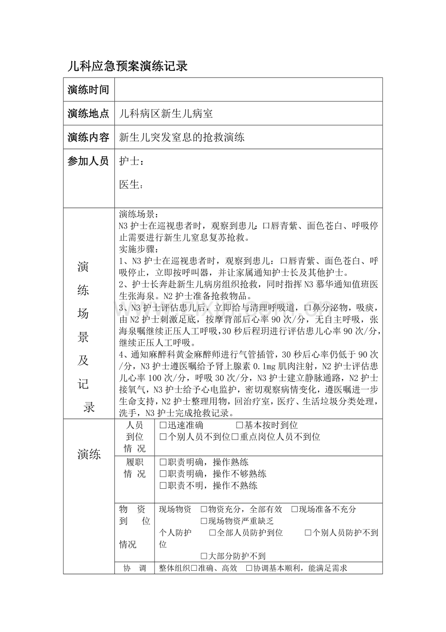 儿科应急预案演练记录.doc_第1页