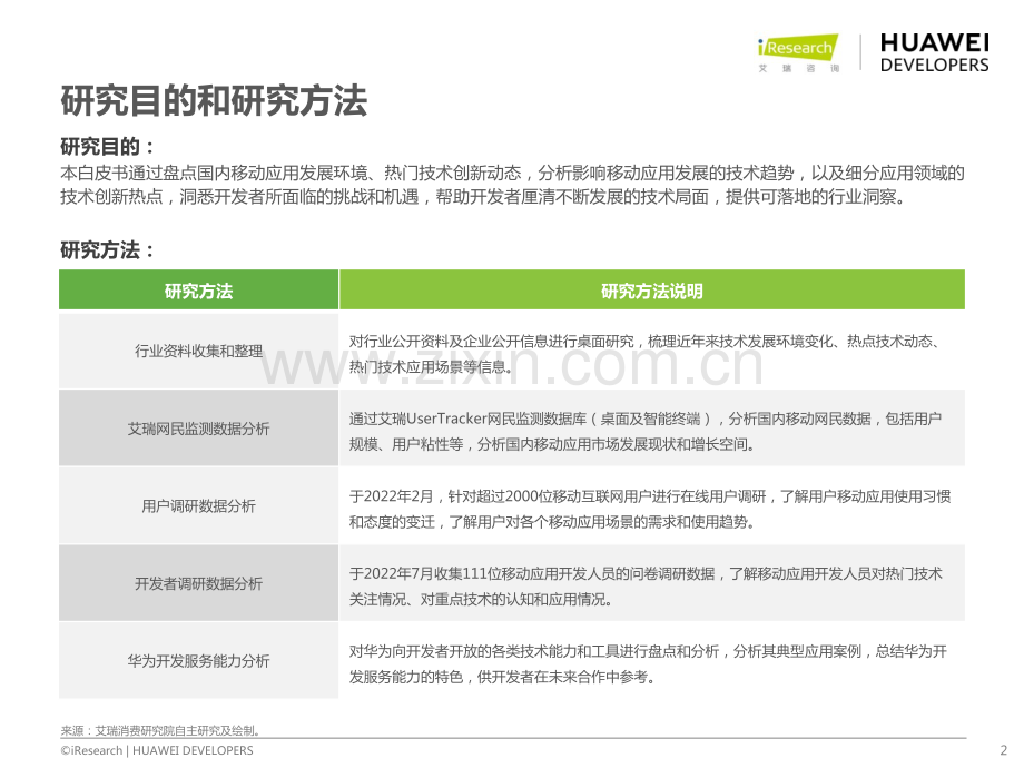 通信行业：移动应用技术趋势白皮书.pdf_第2页