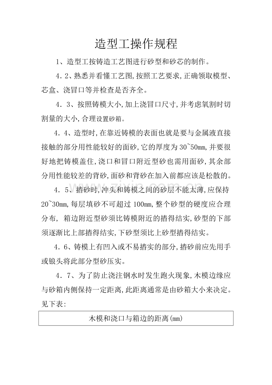 铸造造型规程.doc_第1页