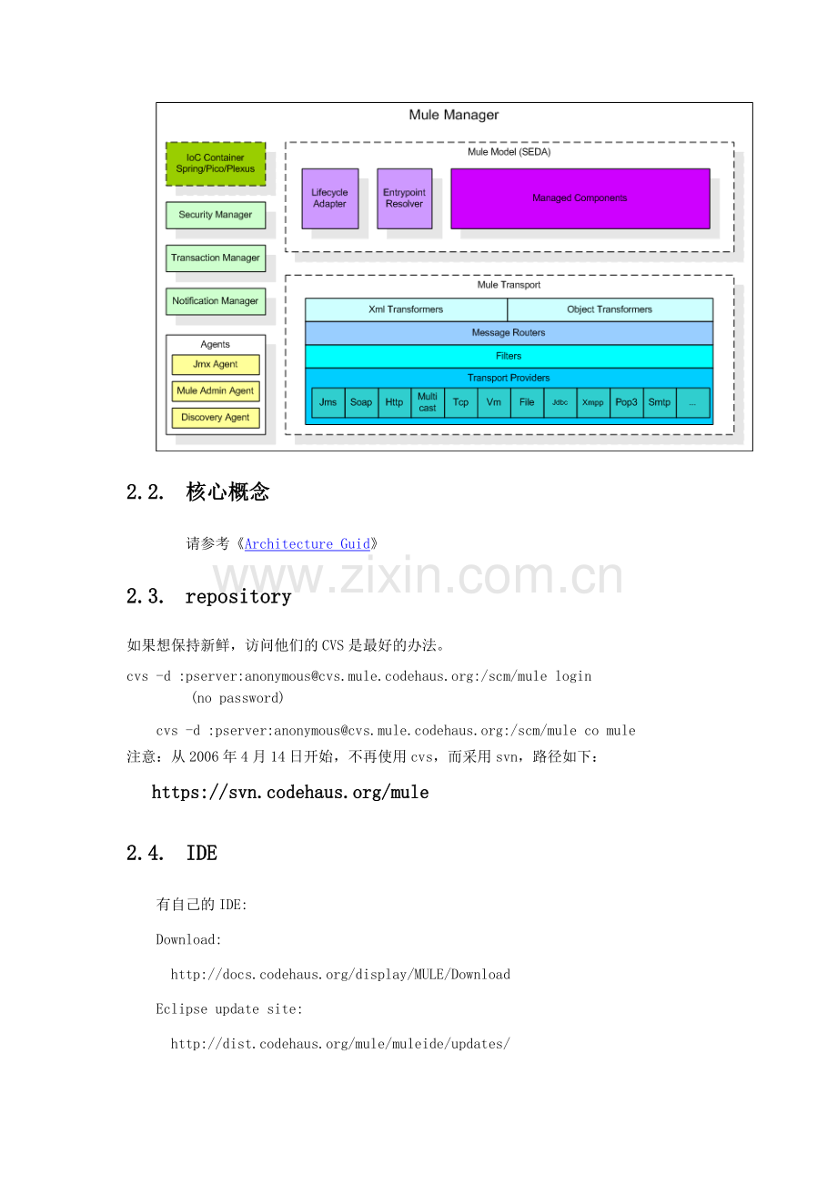 MULE学习笔记.doc_第2页