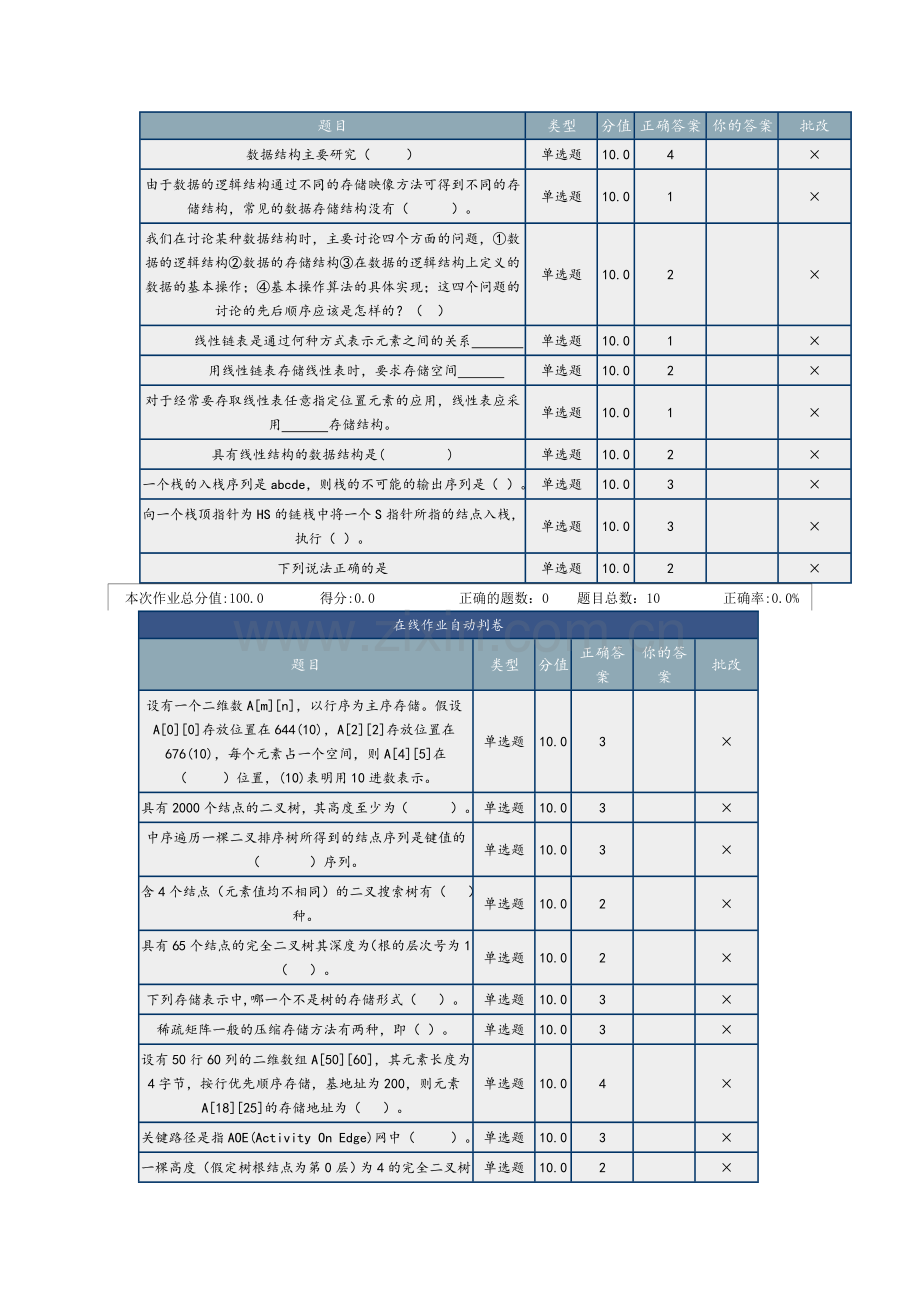 北理网上作业数据结构及算法.doc_第2页