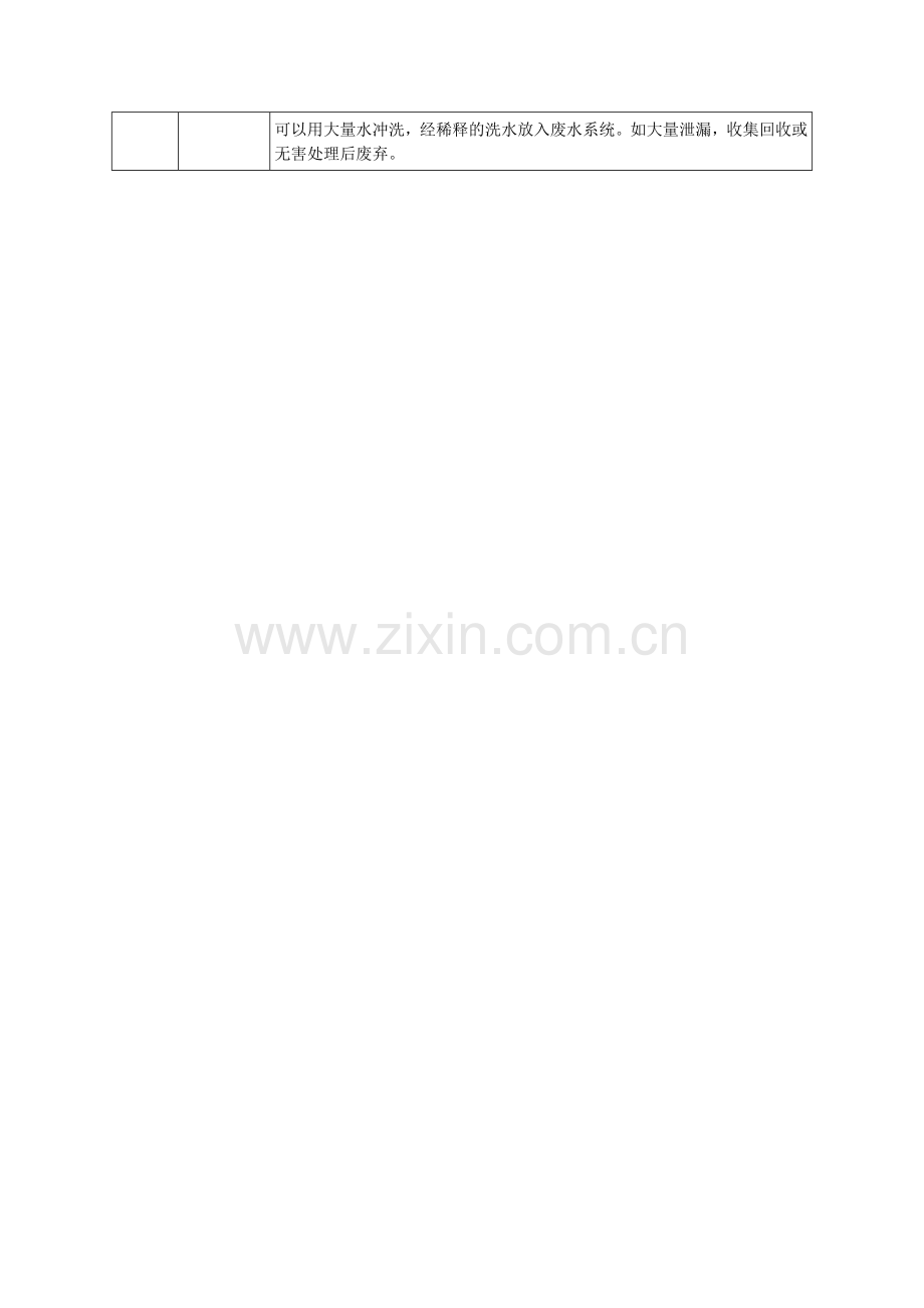 氢氧化钠的基本特性及应急处置措施.doc_第2页