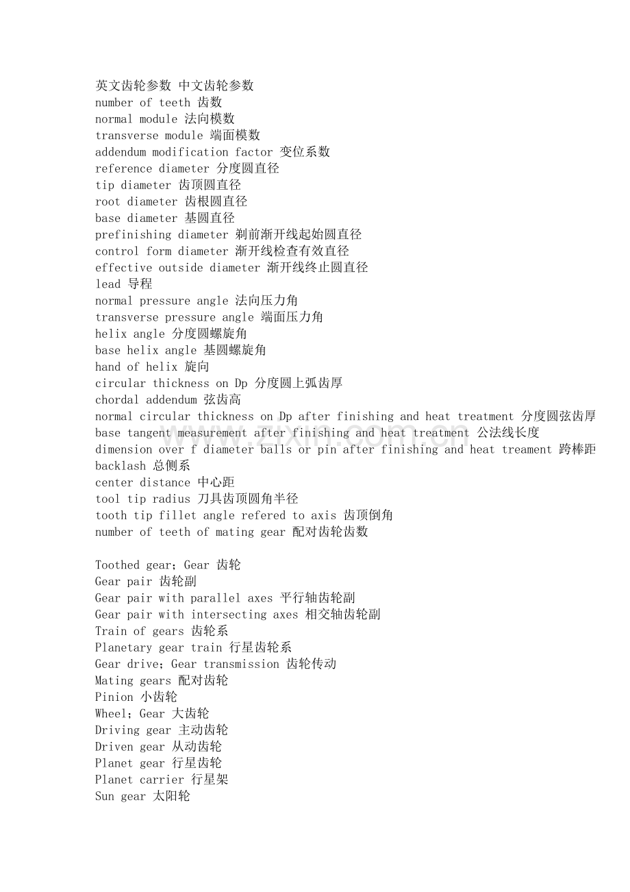 齿轮参数术语中英文对照总结.doc_第2页
