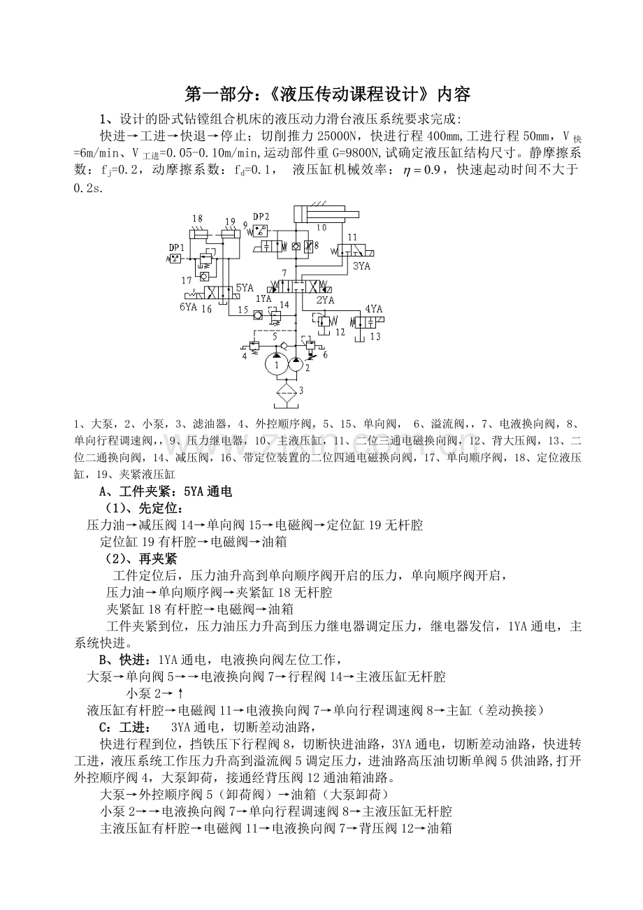 液压课程设计.doc_第2页