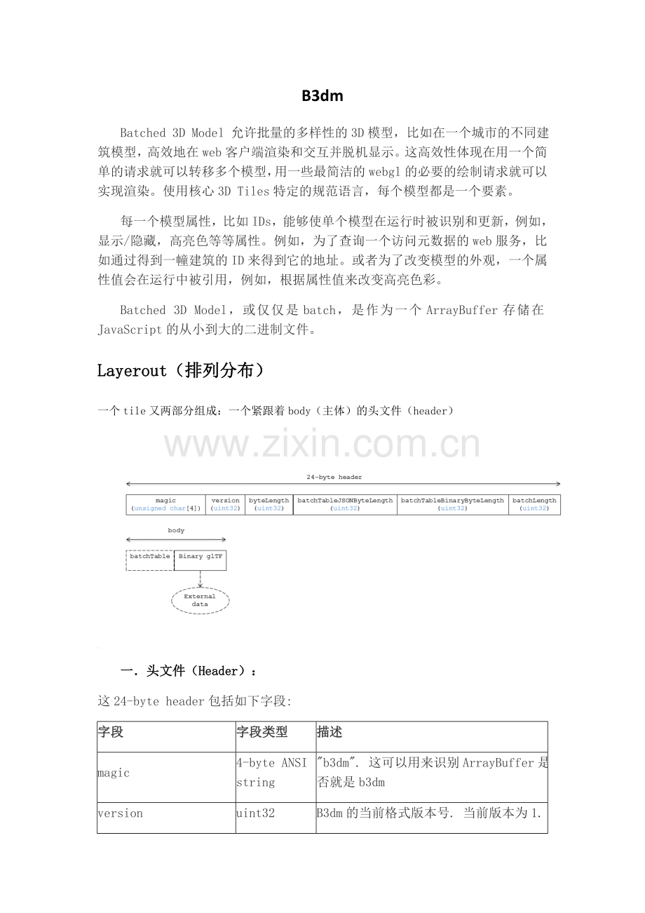 b3dm翻译.doc_第1页