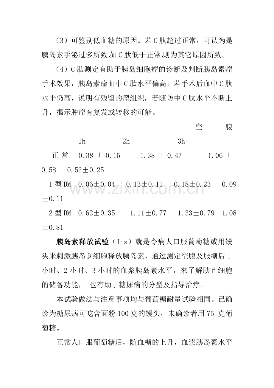 胰岛素释放、C肽释放和糖耐量实验.doc_第2页